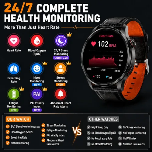 Vista 4 de Smart Watch for Men with GPS, 1.46"AI Smartwatch, BT Call/Text Reply