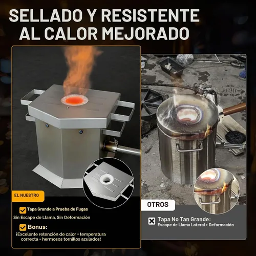 Vista 6 de CANALHOUT Kit de horno de fusión de propano de 15.4 lbs/15 libras con 2 pinzas y crisol