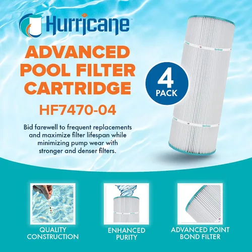 Vista 2 de Hurricane Filtros HF7470-04 Paquete de 4 cartuchos de filtro avanzado para piscina – Repuesto para PCC80, Unicel C-7470, Filbur FC-1976, Pentair
