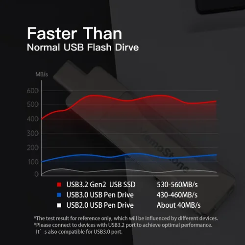 Vista 4 de KingSpec MemoStone 1TB SSD externo USB-C 540MB/s, unidad flash USB portátil de alta velocidad con flash NAND 3D, compatible