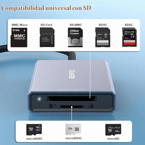 Vista 4 de BENFEI Lector de tarjetas SD 4.0, lector de tarjetas de memoria USB-C/USB-A 2 en 1, para tarjetas SDXC, SDHC, SD, MMC, RS-MMC, Micro SDXC, Micro SD