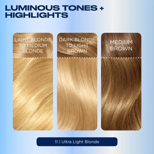 Vista 7 de Clairol Nice'n Easy Tinte Permanente para el Cabello, 11 Rubio Ultra Claro, Paquete de 3