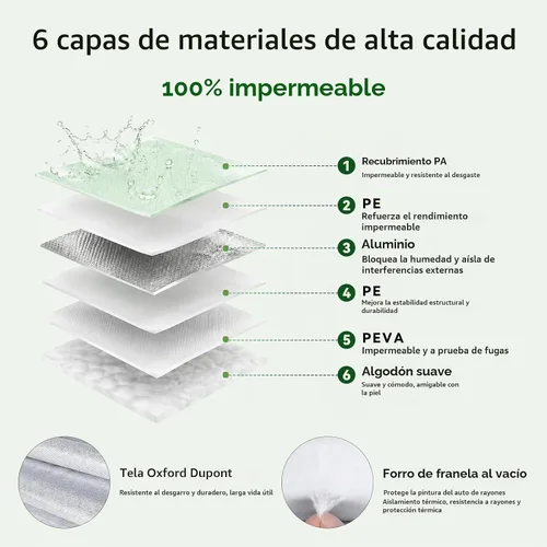 Vista 7 de AUQDD Funda de automóvil sedán de 6 capas de alta calidad, impermeable, para todo tipo de clima, resistente a la intemperie, protección solar UV