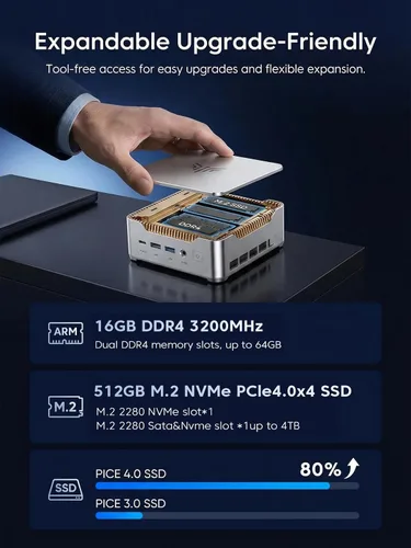 Vista 3 de KAMRUI Mini PC Hyper H2 con Windows 11 Pro, Intel Core 14450HX Mini computadora (10C/16T, 4.8GHz), 16GB RAM 512GB PCIe4.0 SSD, Triple 4K