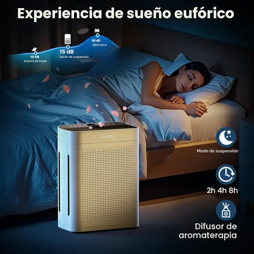 Vista 6 de Purificadores de aire para el hogar, habitación grande de hasta 3000 pies cuadrados, purificador de aire LUNINO HEPA de doble cara con filtro
