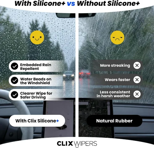 Vista 4 de Clix Wipers Escobillas de repuesto de silicona de 14 + 14 pulgadas con repelente de lluvia integrado, elemento de limpieza de silicona duradera