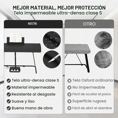 Vista 4 de Cubierta antipolvo para teclado de piano eléctrico de 61/88 teclas - Impermeable, a prueba de polvo, resistente a los arañazos, ajuste ajustable