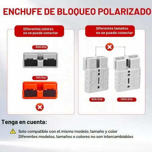 Vista 7 de Anderson Connectors - Conector rápido de batería 10 AWG 50A, kit de conectores Anderson con cables de 20 pulgadas (1.64 pies), conector rápido