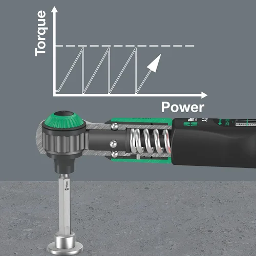 Vista 15 de Wera 05075801001 Llave dinamométrica Safe-Torque A 2 con accionamiento hexagonal de 1/4", 2-12 Nm, Negro Verde