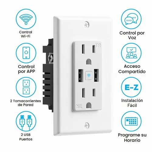 Vista 2 de Geeni Toma de corriente de pared con cargador USB de alta velocidad de 2 puertos: Tomas de corriente USB duales y de alimentación, solución de carga