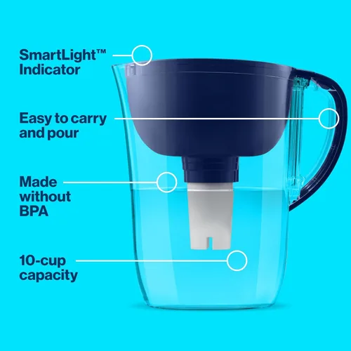 Vista 4 de Brita Jarra de filtro de agua grande + repuesto de filtro de agua estándar Brita