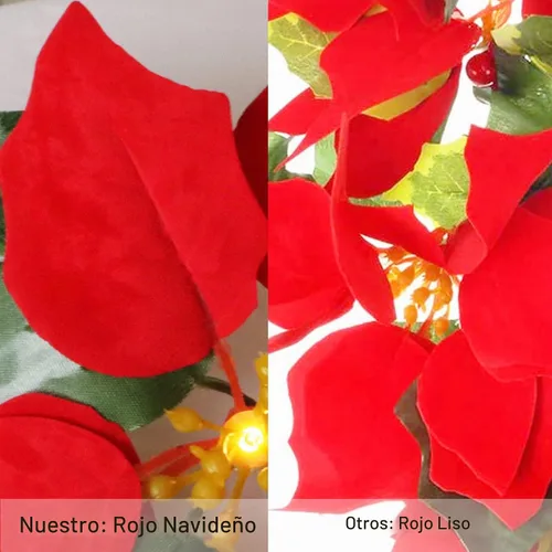 Vista 6 de FUCHSUN - Guirnalda de flores de Pascua de Navidad de 14 pies, 20 luces LED artificiales rojas con luces LED para árbol de Navidad, chimenea