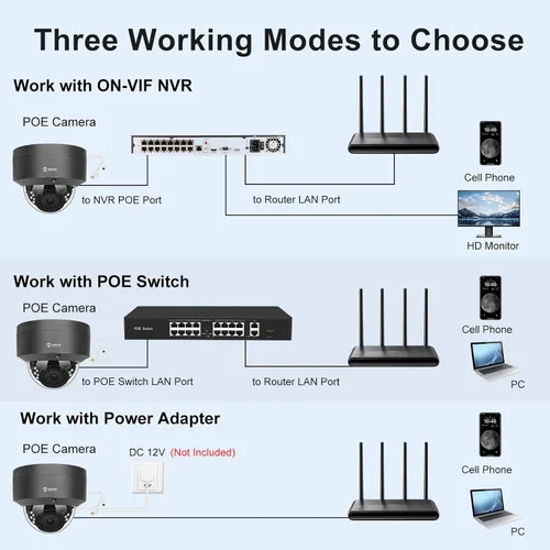 Vista 8 de Anpviz Cámara PoE de 5 MP, cámara IP PoE de seguridad para vandalismo al aire libre con audio, visión nocturna de 98 pies, H.265, grabación 24/7 Gris