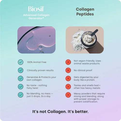 Vista 7 de Biosil Suplemento potenciador de colágeno – Gotas de 0.5 onzas líquidas, paquete de 2 – Activador patentado ch-OSA para piel, cabello, uñas