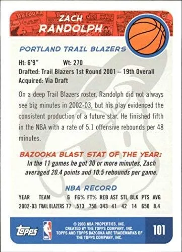 Vista 2 de 2003-04 Topps Bazooka #101 Zach Randolph NBA Basketball Trading Card