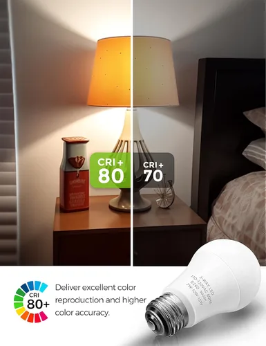 Vista 6 de LOHAS - Bombillas LED de 3 vías, equivalente a 50 100 150 W, luz blanca diurna 5000K, bombillas A19 de tres vías, bombillas LED de base E26