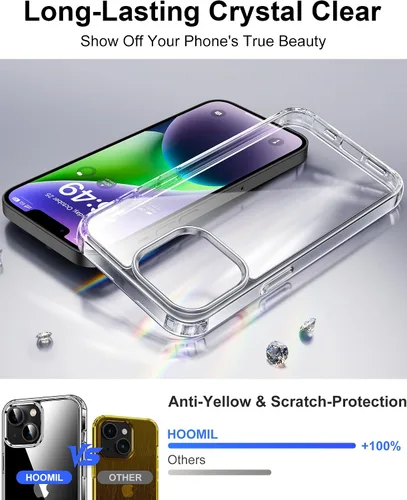 Vista 308 de HOOMIL Funda para iPhone 7 Plus/iPhone 8 Plus de 5.5 Pulgadas, sin amarillamiento, protección contra caídas, cubierta trasera dura transparente