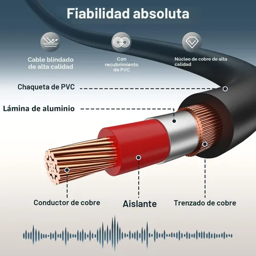 Vista 6 de J&D 2 cables RCA M/M, cable de audio estéreo chapado en oro, 2RCA macho a 2RCA macho, cable de audio auxiliar de cobre para cine en casa, HDTV