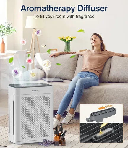 Vista 7 de Purificadores de aire para el hogar habitación grande hasta 3000 pies cuadrados, DBFIT Purificador de aire HEPA de doble cara con filtro lavable