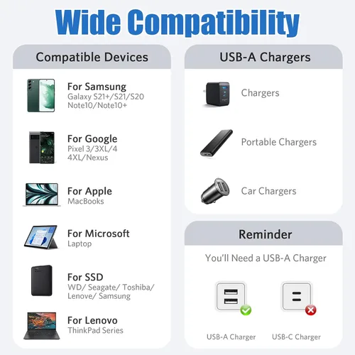 Vista 8 de Rixmie Cable corto USB-A a USB-C de 5.5 pulgadas, cable Android Auto para automóvil, carga rápida y sincronización de datos, ideal para automóvil