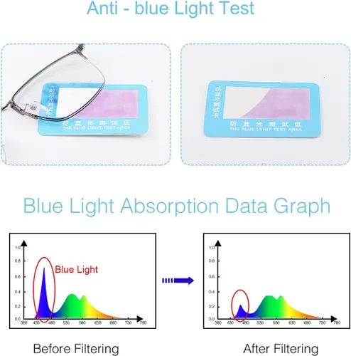 Vista 5 de YIMI Gafas de lectura multifocales fotocrómicas progresivas para computadora con bisagra de resorte Gafas de sol antirreflejo Lector UV de transición