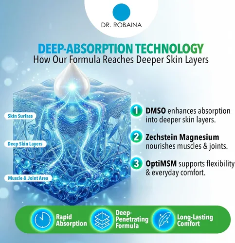 Vista 7 de Dr. Robaina DMSO Roll-On de 3 onzas – Cuidado de la piel con árnica, magnesio, OptiMSM, aloe vera y vitamina E Fórmula tópica botánica no grasa
