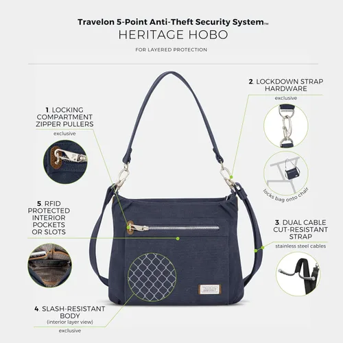 Vista 4 de Travelon Bolso Hobo Heritage antirrobo Índigo