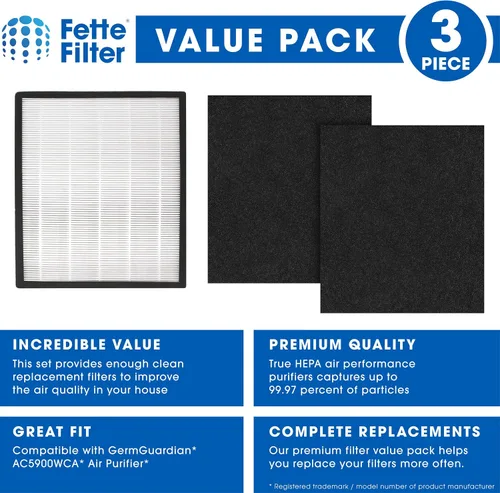 Vista 2 de Fette Filter - Filtro de repuesto HEPA H13 de alta calidad J compatible con GermGuardian FLT5900 para AC5900WCA y AC5900WDLX purificador de aire