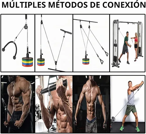 Vista 5 de Sistema de polea de cable de peso, accesorios de polea de entrenamiento LAT y elevación para gimnasio, sistema de polea de entrenamiento de tríceps