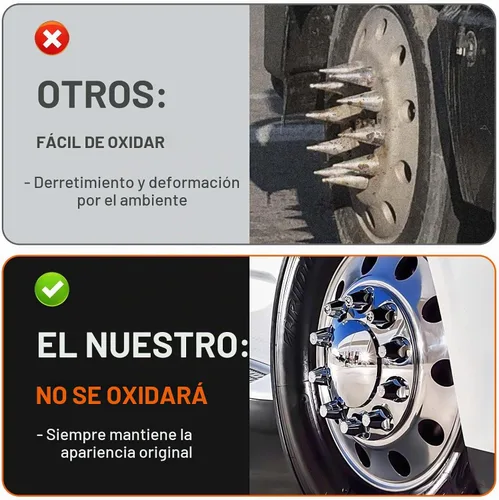 Vista 4 de Aeagle - Kits de combinación de cubierta de eje domo para ejes de camión semi con tuerca de lengüeta de 33 mm atornillada, plástico ABS cromado, 2