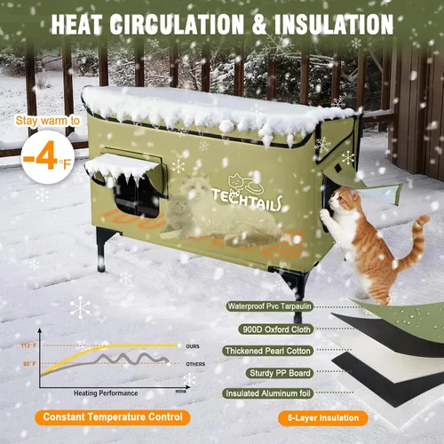 Vista 2 de Gran casa para gatos al aire libre con calefacción para invierno, refugio para gatos aislado resistente a la intemperie con techo inclinado, puerta