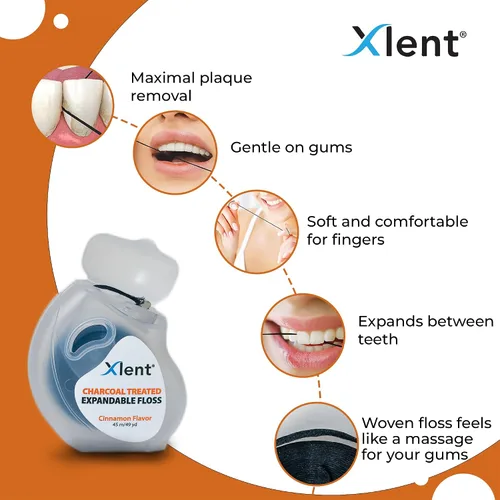 Vista 2 de Xlent Carbón activado expandible tratado con hilo dental, cera natural a base de plantas de xilitol en sabor a canela, paquete de 2
