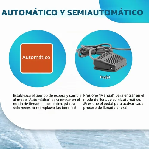 Vista 6 de Máquina de llenado de líquidos de 6 cabezales Máquina embotelladora automática de llenado de botellas de 2-135 onzas Control digital para jugo