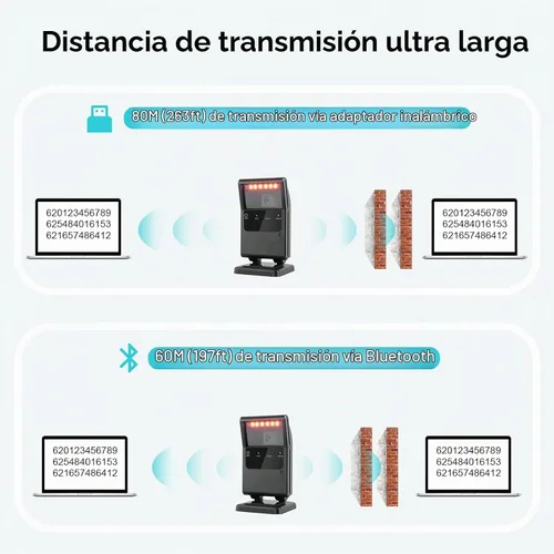 Vista 4 de Escáner de código de barras inalámbrico OBZ, lector de código QR 2D de escritorio manos libres Bluetooth