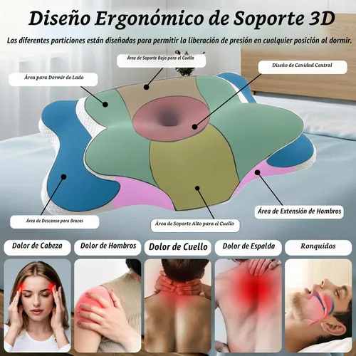 Vista 4 de Almohada cervical para aliviar el dolor de cuello, almohadas ergonómicas de espuma viscoelástica con funda de almohada transpirable para la apnea