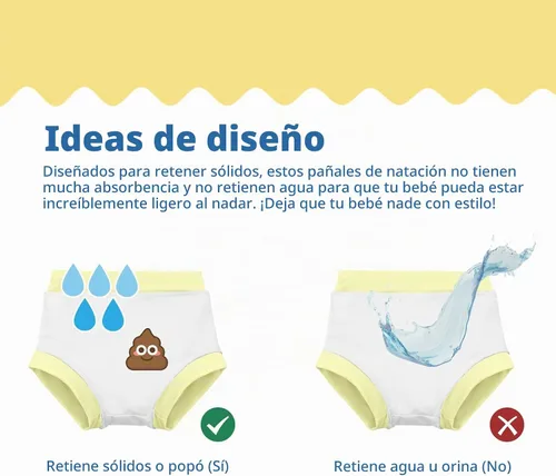 Vista 6 de ALVA - Paquete de 3 pañales de natación reutilizables para bebé, UPF 50+ Niño Color 01