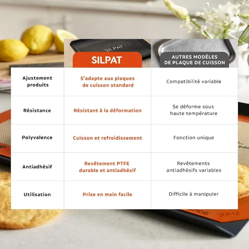 Vista 4 de Silpat The Original Cook N' Cool - Bandeja perforada para hornear, aluminio, 11 5/8" X 16 1/2
