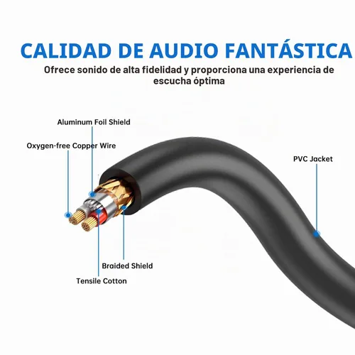 Vista 2 de Doble hembra XLR a 1/4 pulgadas (0.250 in) TRS estéreo macho enchufe Y-Splitter Cable, desequilibrado 2-XLR hembra a cuarto de pulgada adaptador