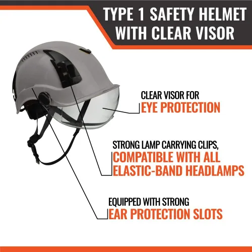 Vista 4 de APEX ANSI Z89.1 Tipo 1 Casco de Seguridad para Construcción con Viseras Adicionales