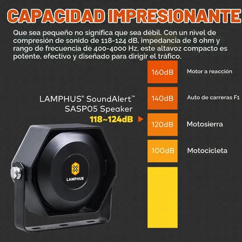 Vista 4 de LAMPHUS SoundAlert - Altavoz compacto delgado de 100 W [118-124 dB] [IP66 resistente al agua] [universalmente compatible] Altavoz de bocina de aire