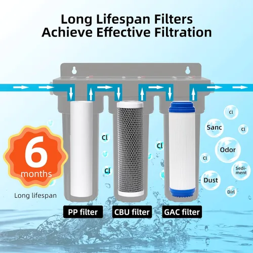 Vista 5 de Sistema de filtro de agua para caravanas, accesorios de latón sin fugas, tres filtros incluidos reducen los sedimentos, filtro de agua