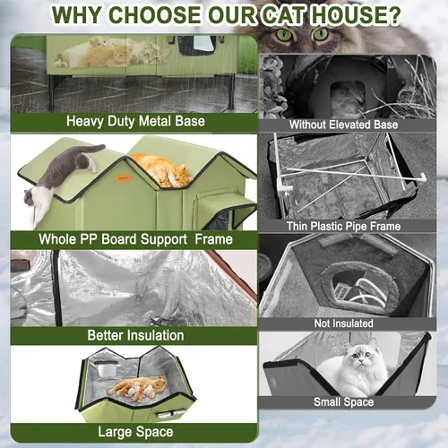 Vista 6 de Casa climatizada para gatos para exteriores, casa extragrande para gatos al aire libre, resistente a la intemperie con almohadilla térmica, puerta