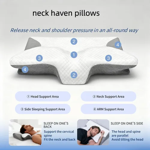 Vista 3 de Almohada cervical ergonómica para soporte del cuello, almohada de espuma viscoelástica para dormir de lado, espalda y estómago, diseño ortopédico