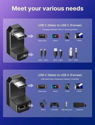 Vista 6 de JSAUX Adaptador USB-C 180, paquete de 2, ángulo de 180 grados y convertidor tipo C a USB-A, ideal para Steam Deck, Switch, laptops, tablets, Gris