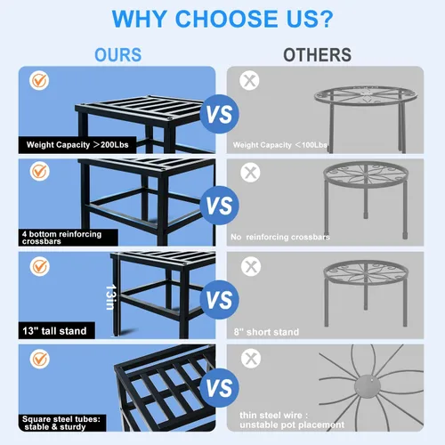 Vista 7 de Soporte para plantas para interiores y exteriores, soporte de metal para plantas de 13 pulgadas, soportes de pedestal en T de hierro forjado