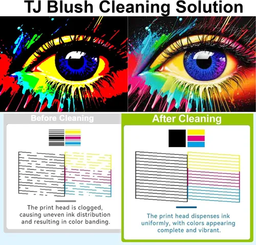 Vista 5 de Kit de limpieza de cabezal de impresión de 5.1 fl oz para Epson, Kit de limpieza de cabezal para DTF, Kit de limpieza de cabezal de impresora
