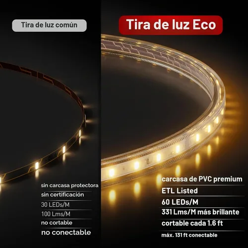Vista 2 de Shine Decor Tira de luz LED fácil de conectar, 2800 K blanco cálido, resistente al frío, resistente a la intemperie para interiores y exteriores