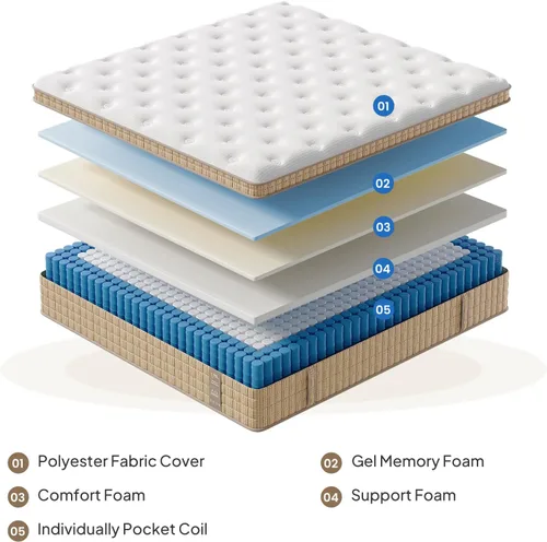 Vista 2 de BedStory Colchón de tamaño King, colchones híbridos firmes de 12 pulgadas en una caja con gel refrescante y resortes ensacables para aliviar