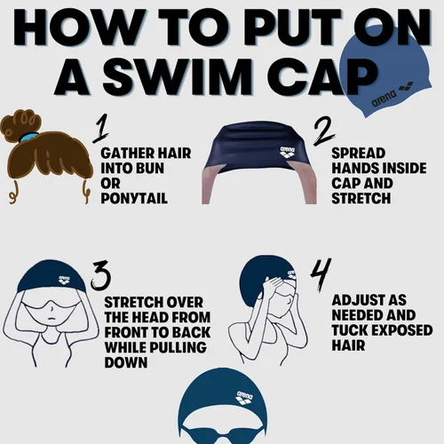 Vista 5 de Arena Gorra de natación unisex de silicona moldeada Poolish para adultos para entrenamiento intensivo y natación, ajuste elástico cómodo, talla única