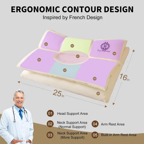 Vista 2 de almohada cervical para dormir, almohada de cama de diseño ergonómico para dormir de lado, boca abajo o boca arriba, almohada de apoyo de doble